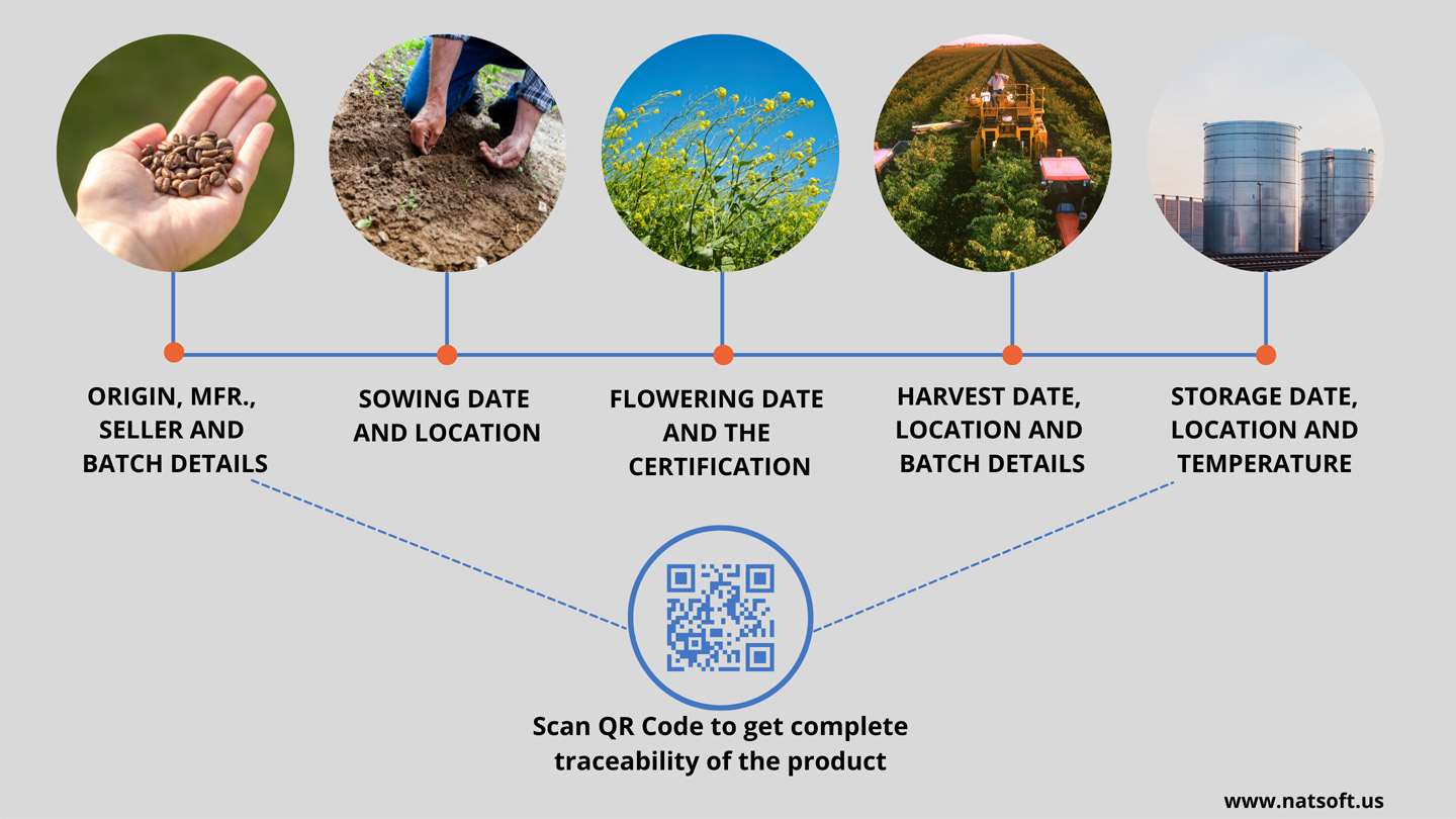 hi-track-qr-code